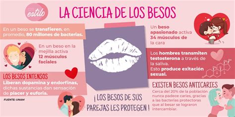 Besos si hay buena química Escolta Isla Mujeres